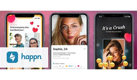 happn gratis|Happn Review (2024) 